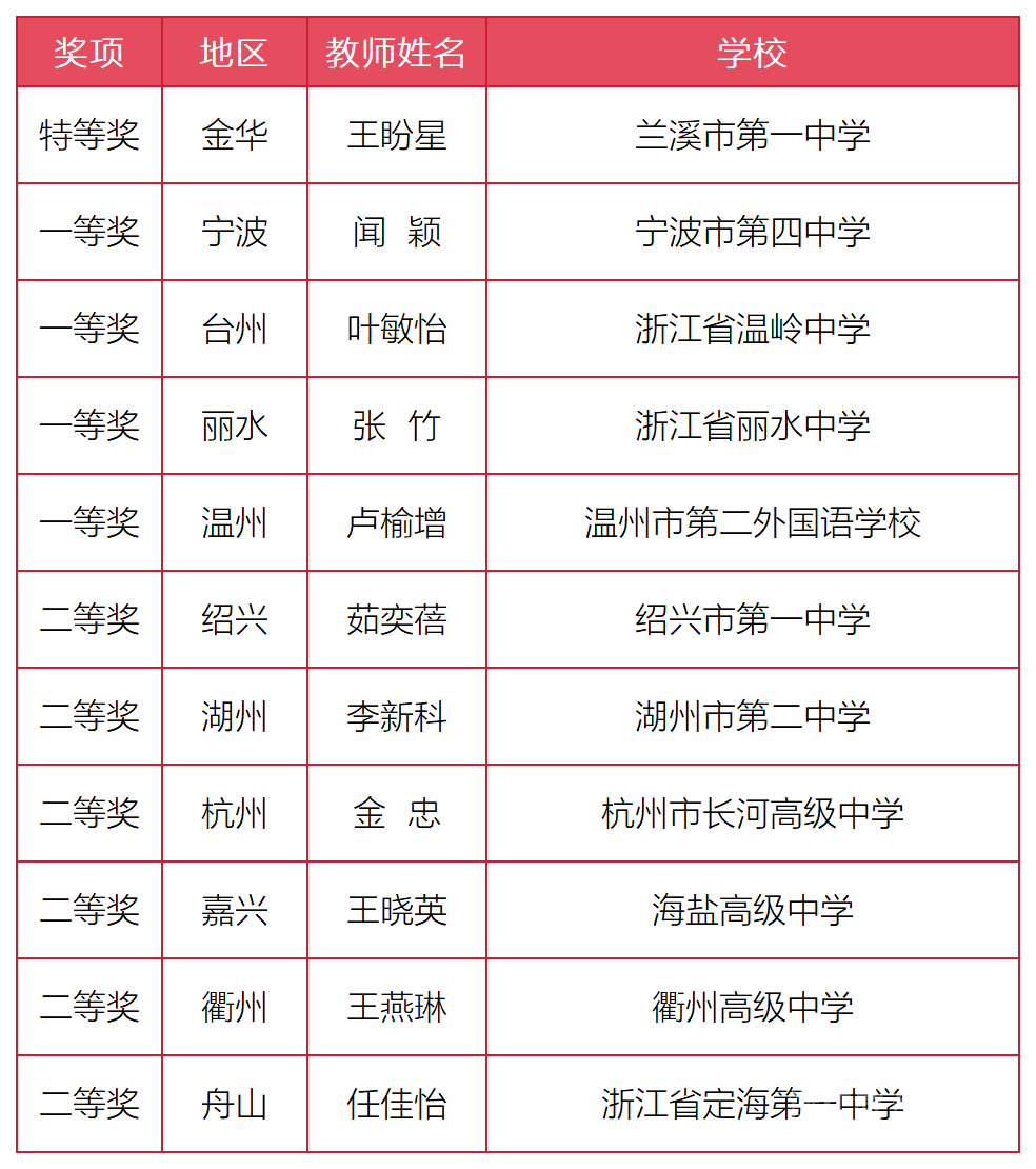 微信图片_20250619095511.png