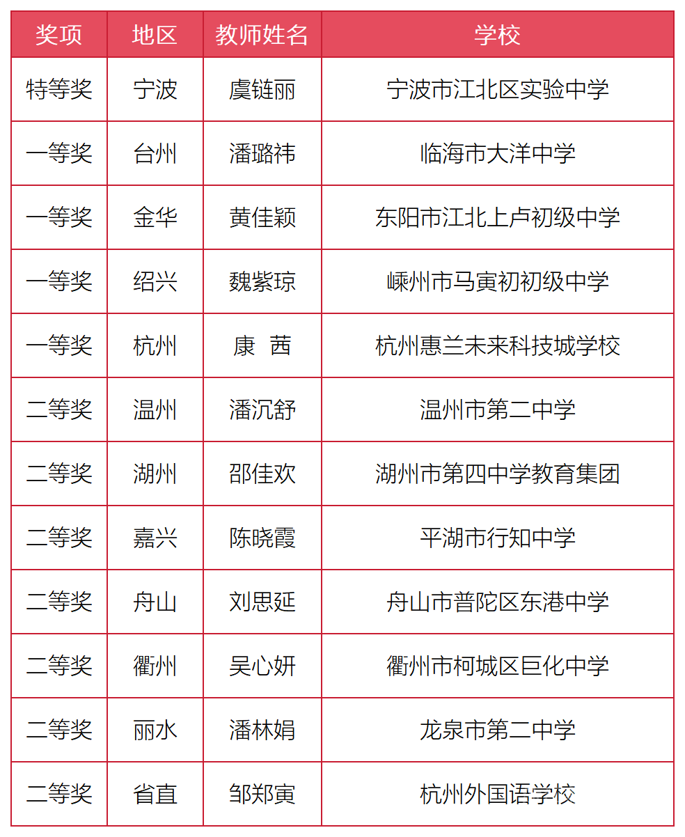 微信图片_20250619095508.png