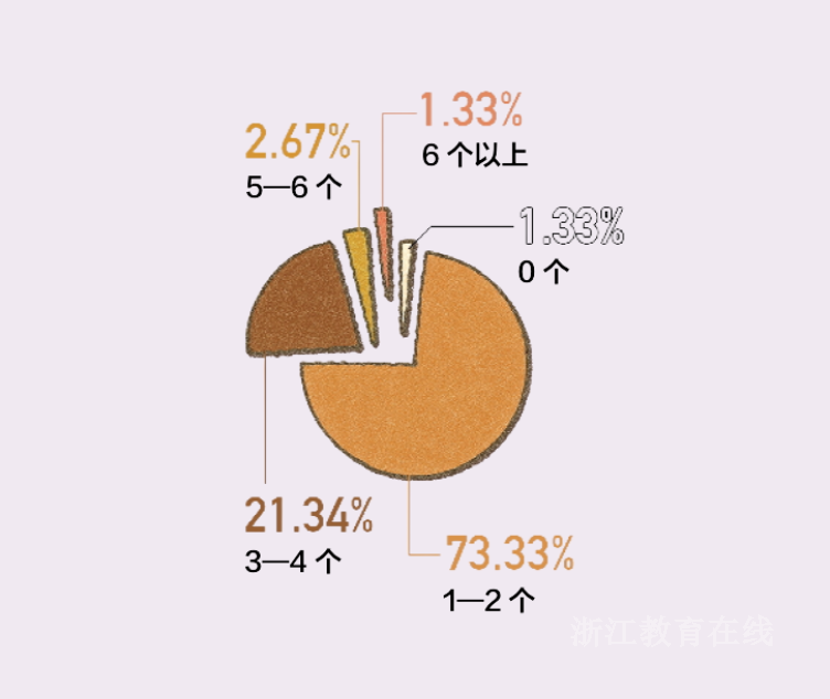 截屏2025-10-19 11.41.27.png