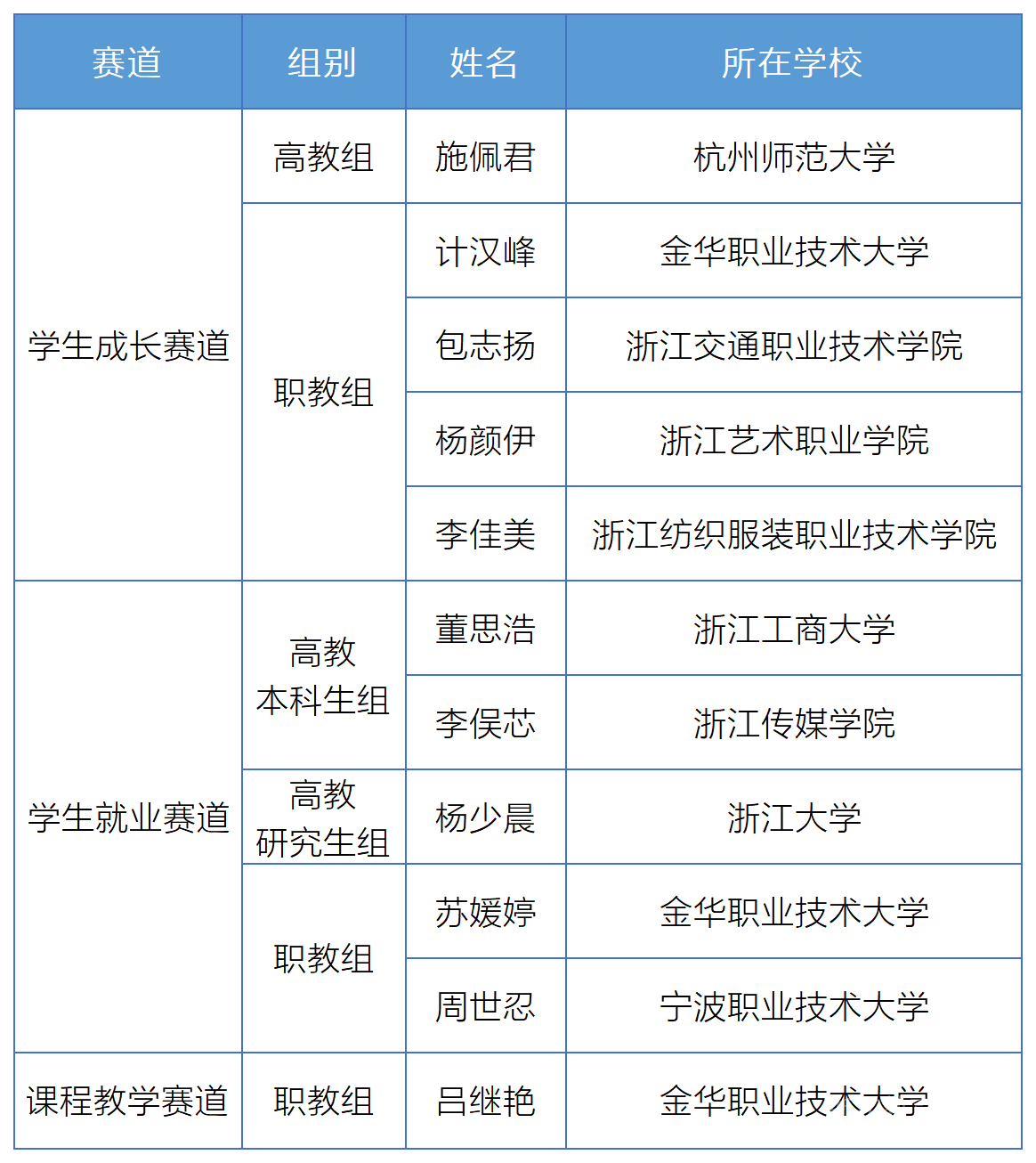 微信图片_2026-04-29_093817_683.png
