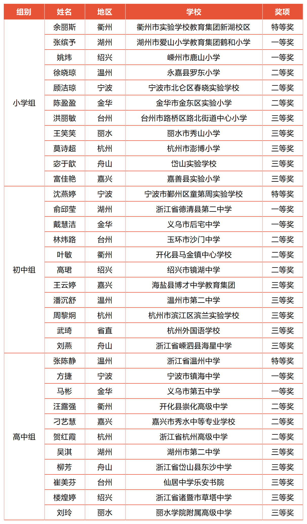 微信图片_2026-07-09_101014_125.png