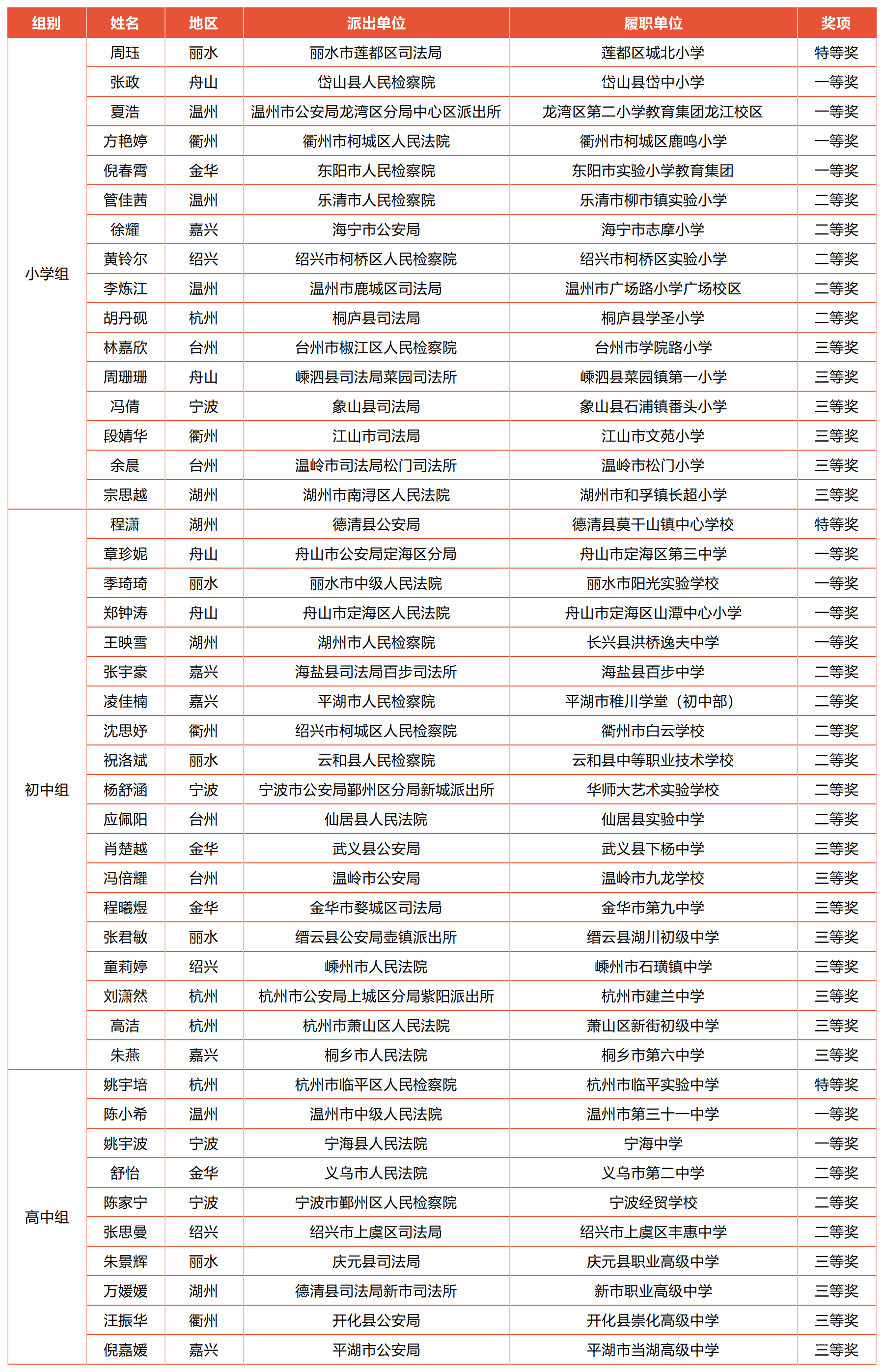 微信图片_2026-07-09_101053_141.png