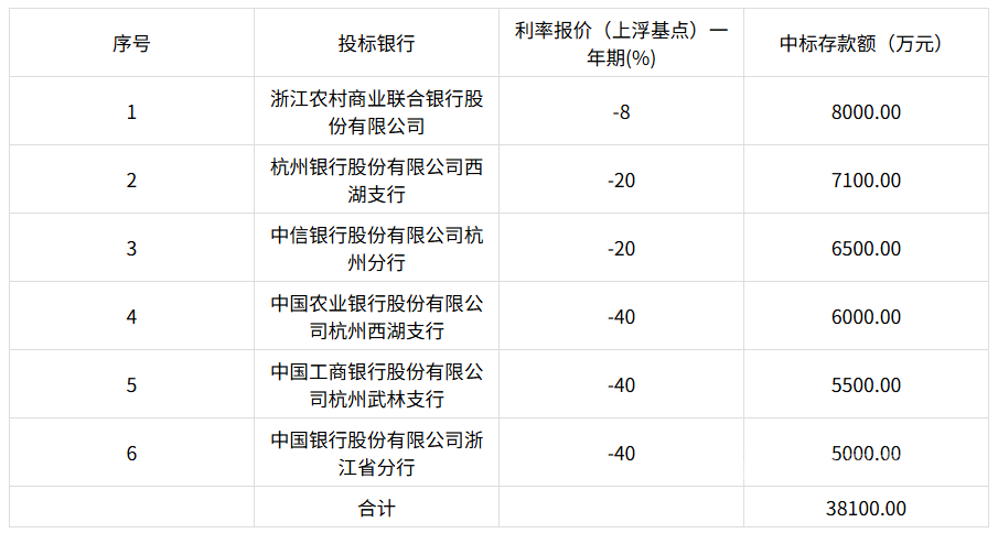微信图片_20260717165014_1_5.png