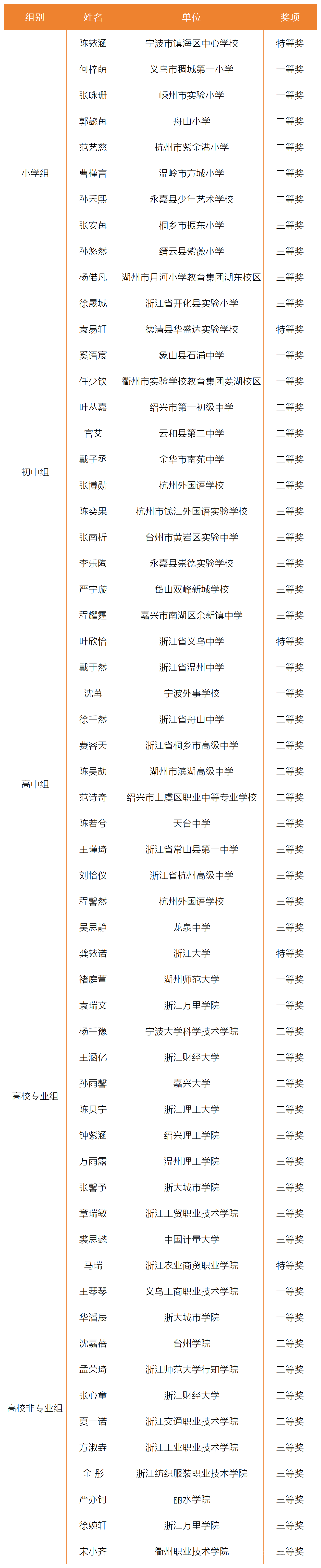 微信图片_2026-10-20_100324_594.png
